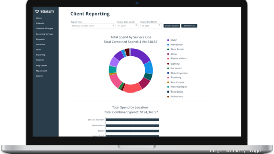 Worksmith's Facilities Maintenance Report