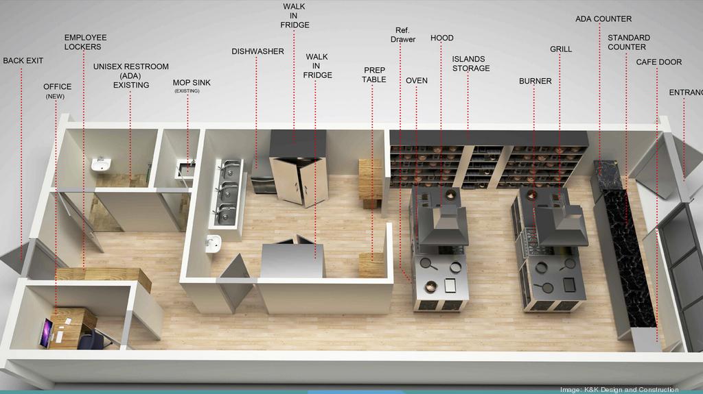 Ghost Kitchen Blue Tree Cafe Could Receive 225 000 From Fort Lauderdale Cra South Florida Business Journal