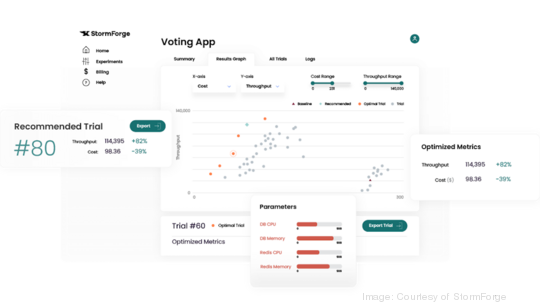 app optimization ui