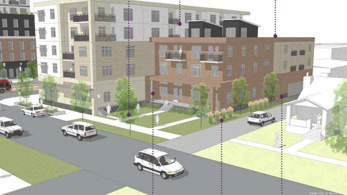 Denver City Council approves plan that outlines vision for future