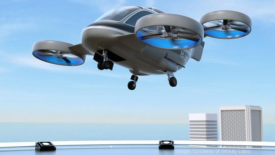 Urban Air Mobility