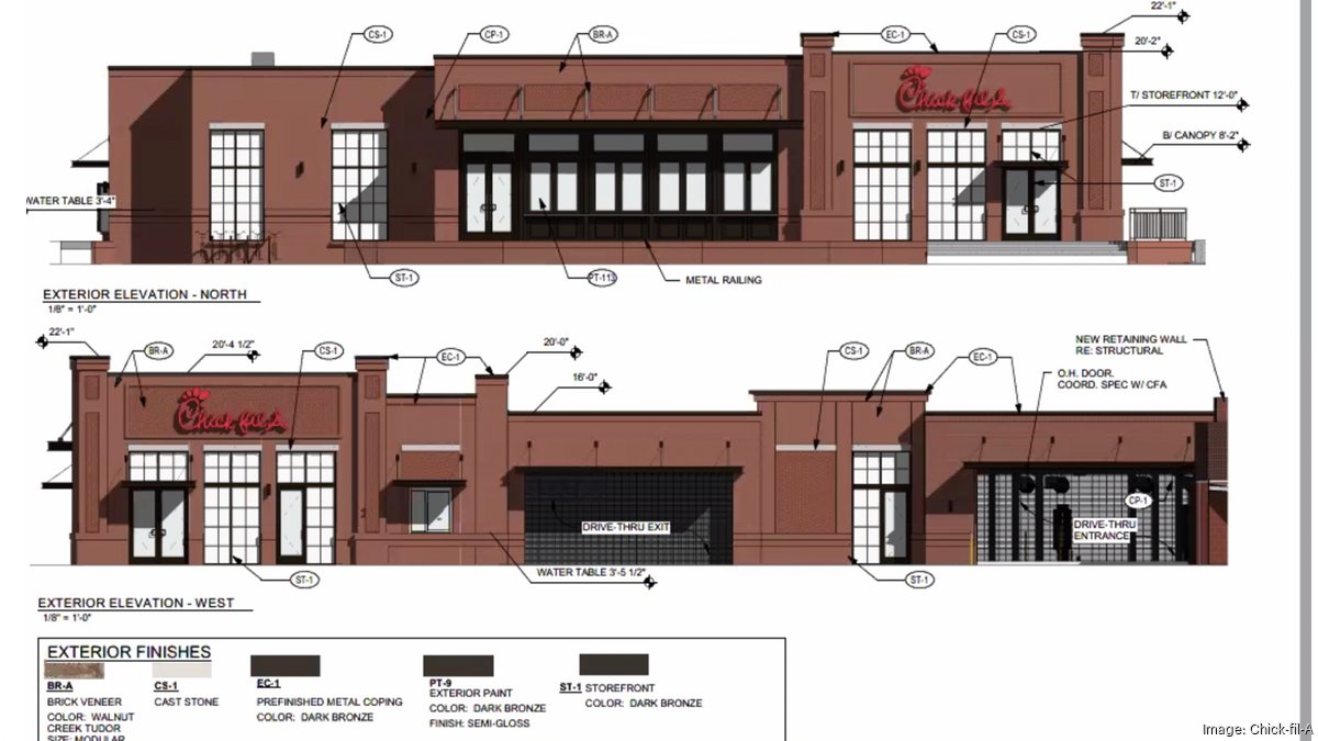Chick Fil A Restaurant Design Rejected By Atlanta Beltline Committee Atlanta Business Chronicle