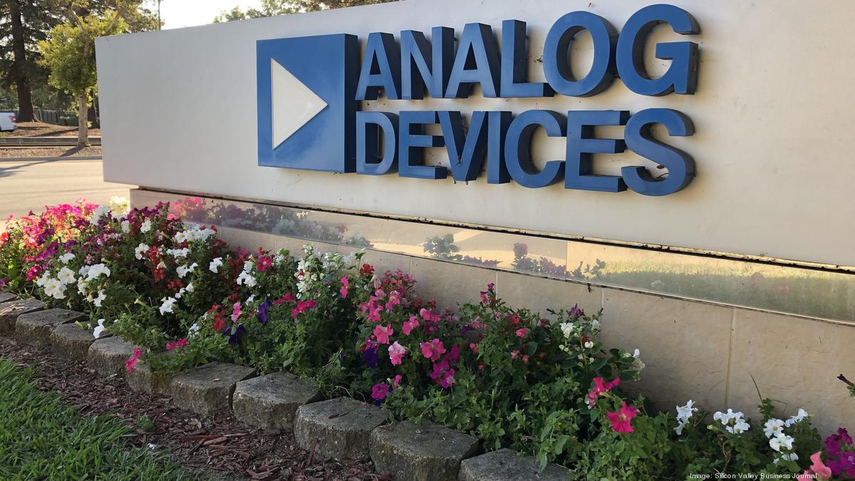 Analog Devices, Inc