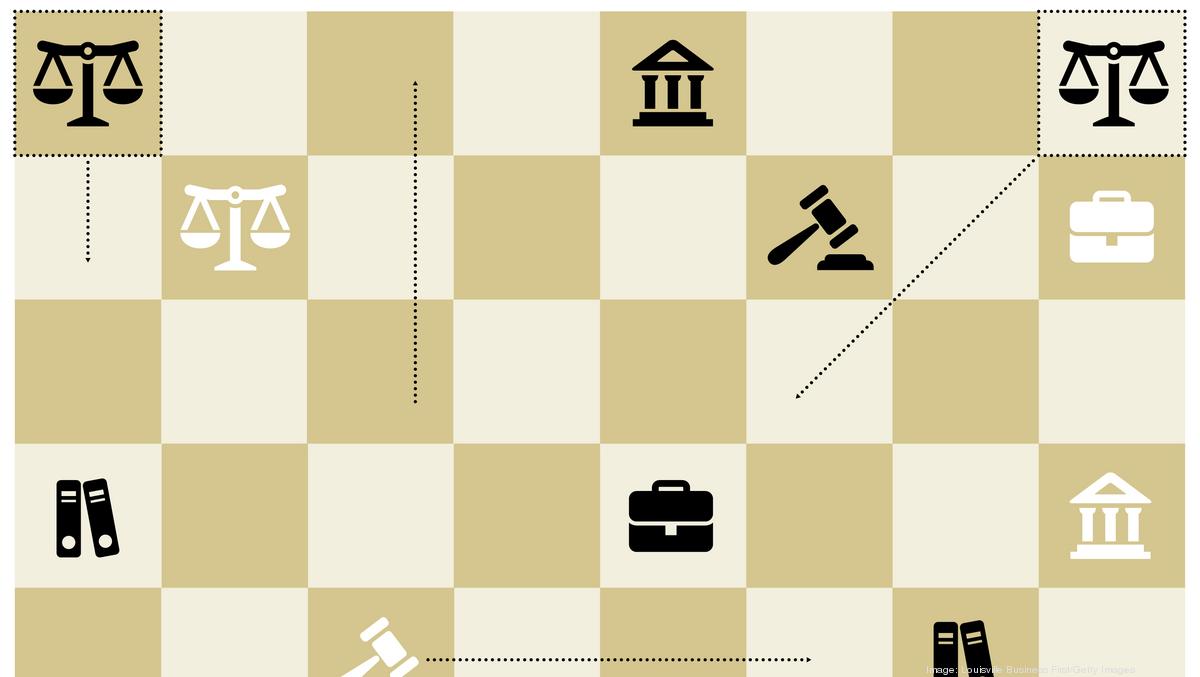 Business of Law Covid19 accelerates trends in legal industry