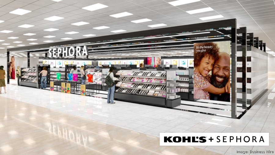 How Kohl's is changing its strategy for promotions and clearance - Bizwomen