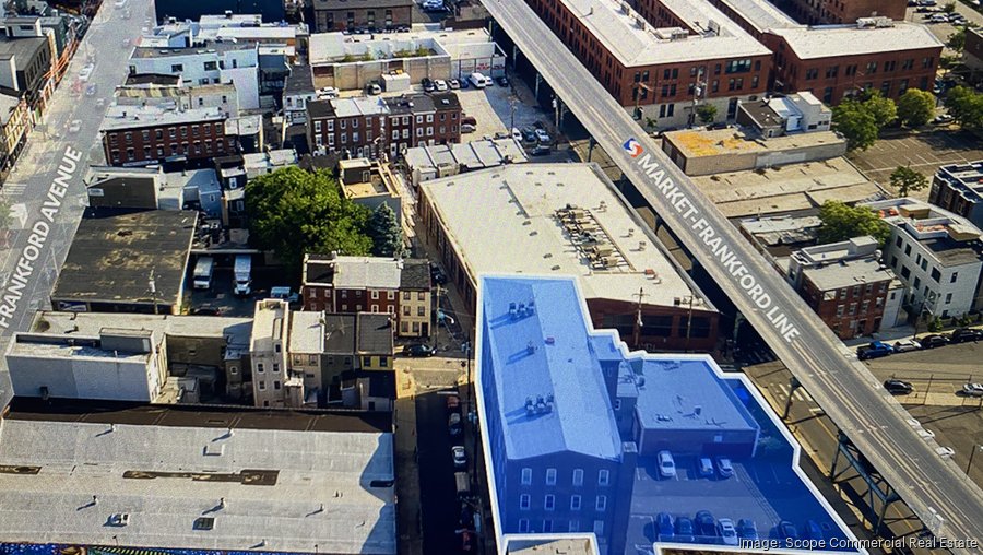 20acre Warminster parcel to industrial property; Former Sports