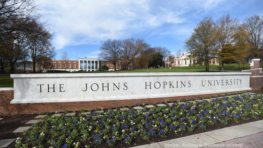 Johns Hopkins University stock