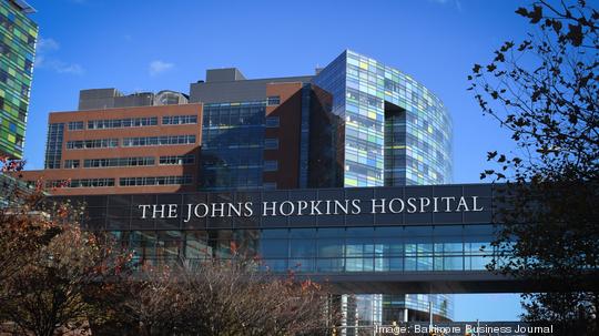 Johns Hopkins Hospital stock