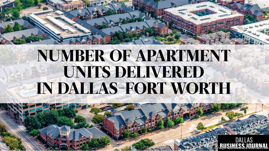 Frisco ranks 1st, McKinney 2nd for most new apartments added nationwide