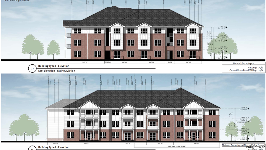 Plans unveiled for The Greens at Irene Woods, 275unit apartment