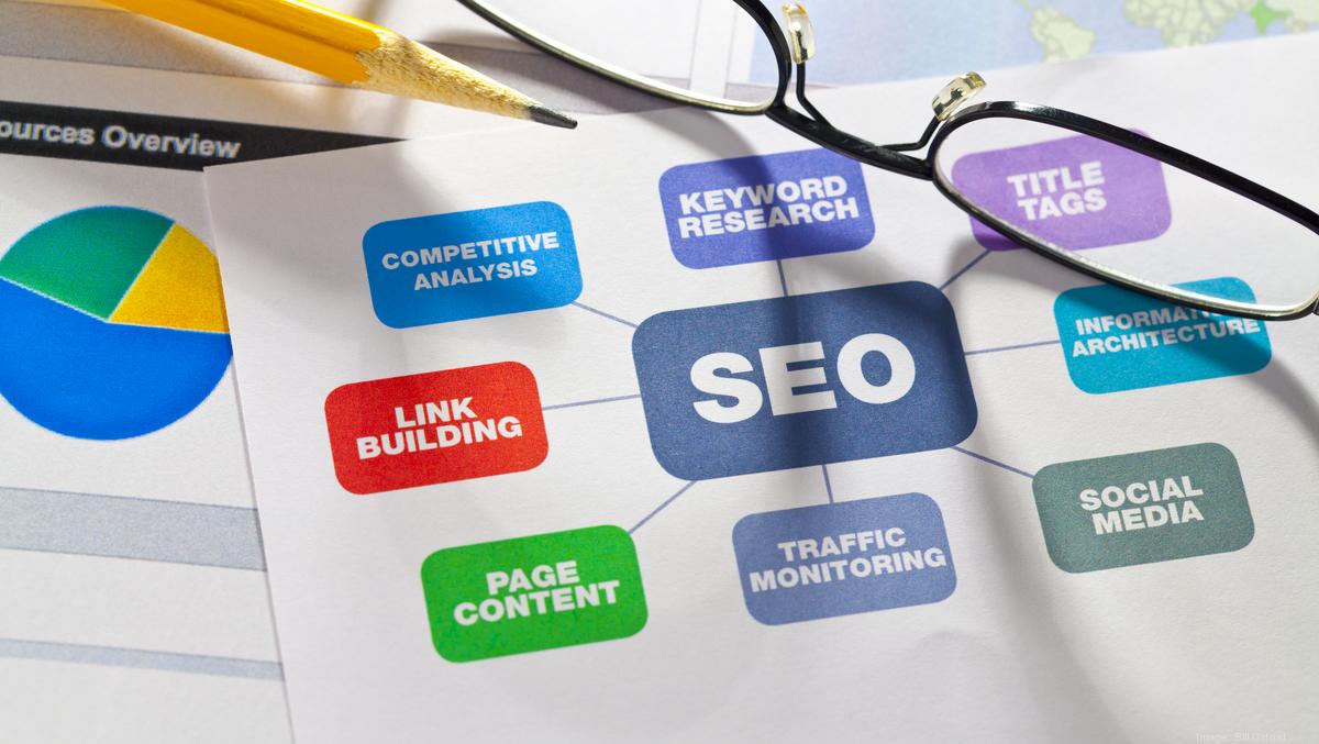 How Search Engine Optimization Works 