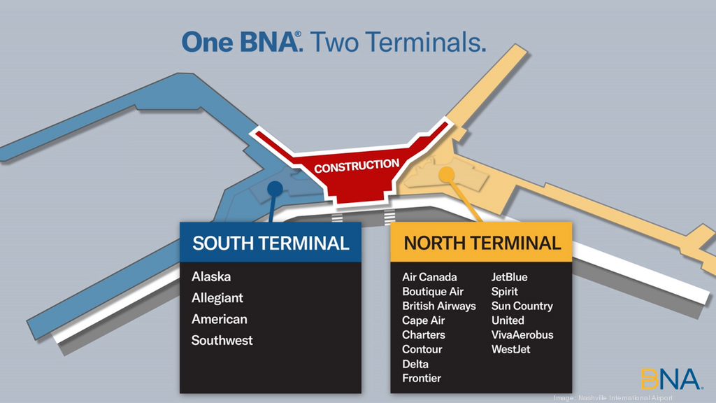 Nashville International Airport To Close Central Ticketing Lobby For Construction Nashville Business Journal