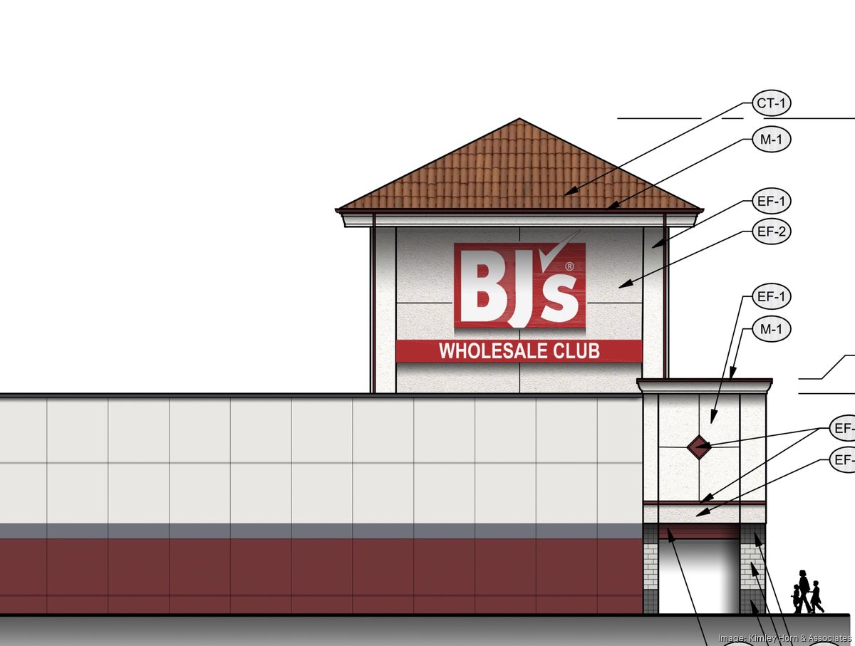 BJ's Wholesale Club set to open two new Midwest locations and