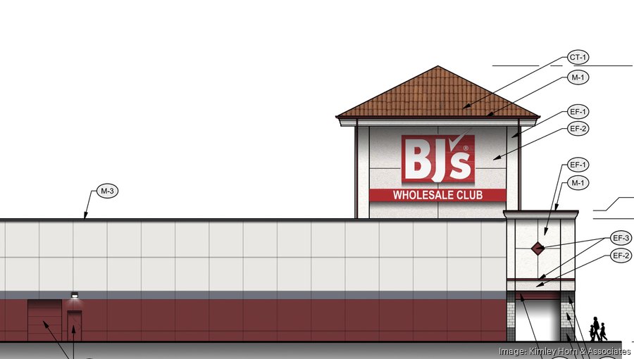 BJ's Wholesale Club buys land for West Palm Beach store South Florida