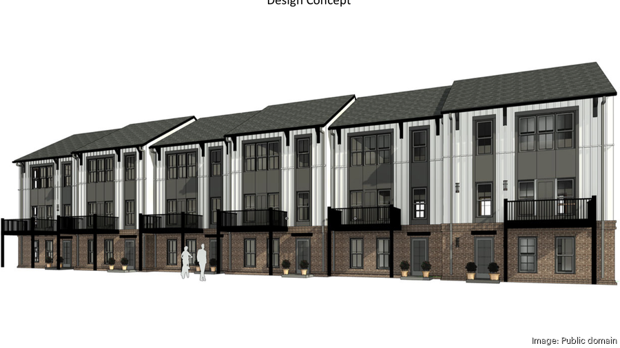 74unit townhome project proposed in Brookhaven Atlanta Business Chronicle