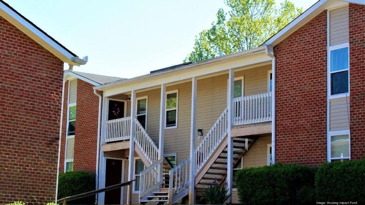 BUZZ: Local group's approach to affordable housing in spotlight - Charlotte  Business Journal
