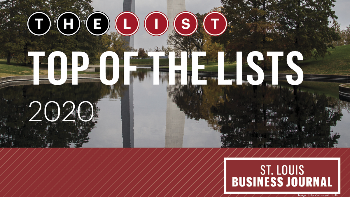 Year in review These companies topped the St. Louis Business Journal's