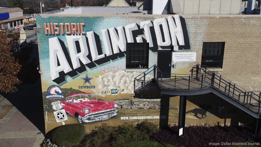 Incentives for new 600job U.S. HQ in Arlington moves forward Dallas