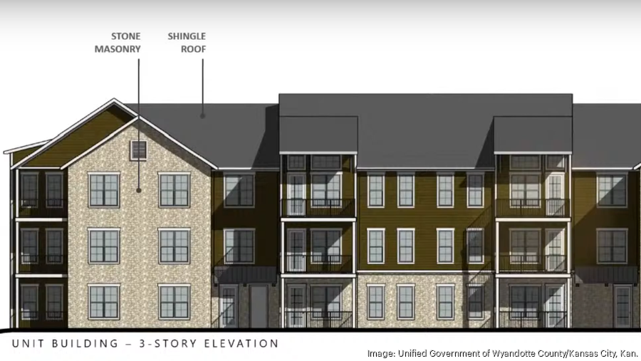 Milhaus will build Homefield project's planned apartments in KCK ...