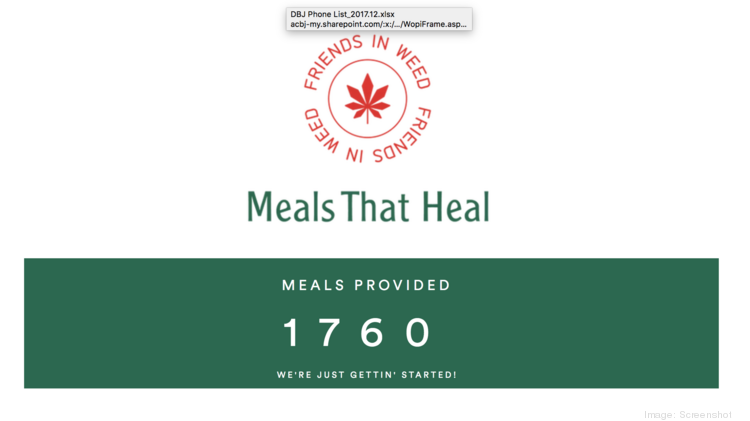 Friends in Weed has so far donated more than 1,700 meals.