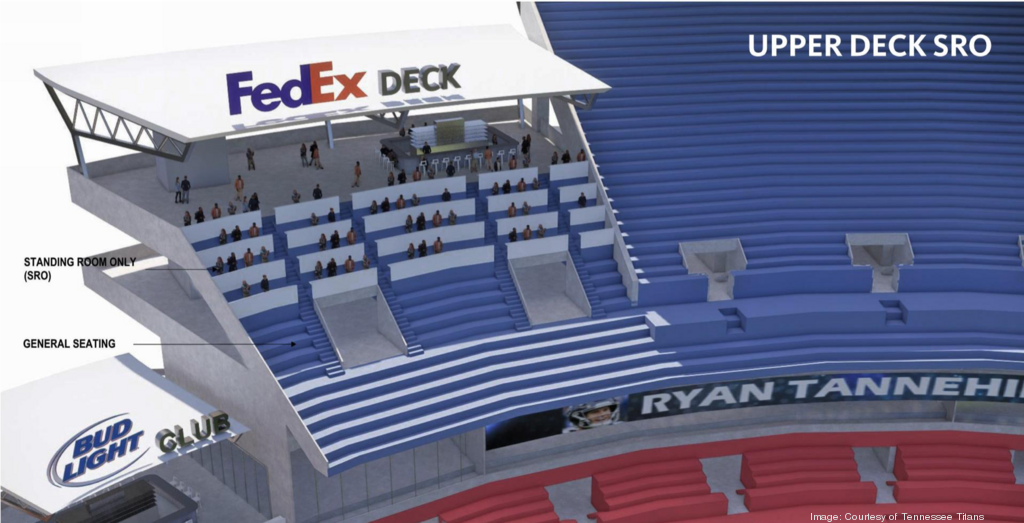 Nissan Stadium upgrades: Plans are underway as Tennessee Titans win