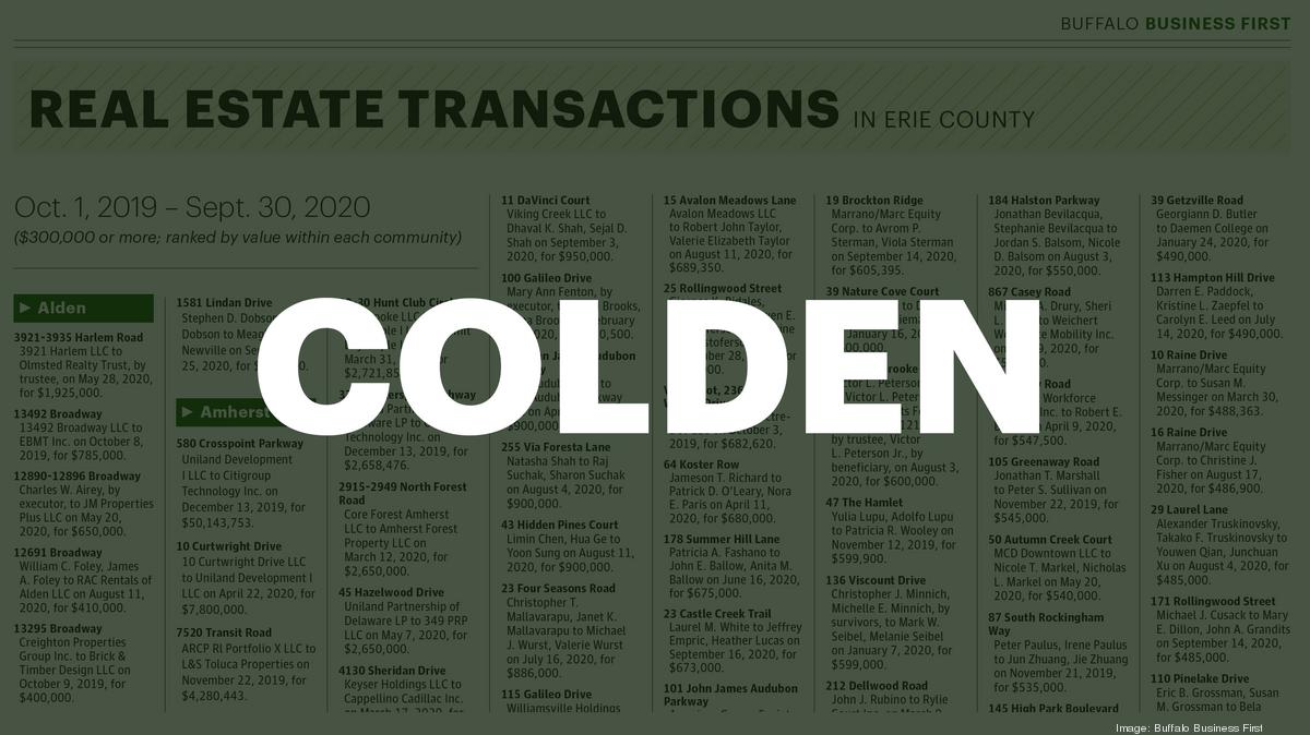 Real estate transactions for Colden, New York Buffalo Business First