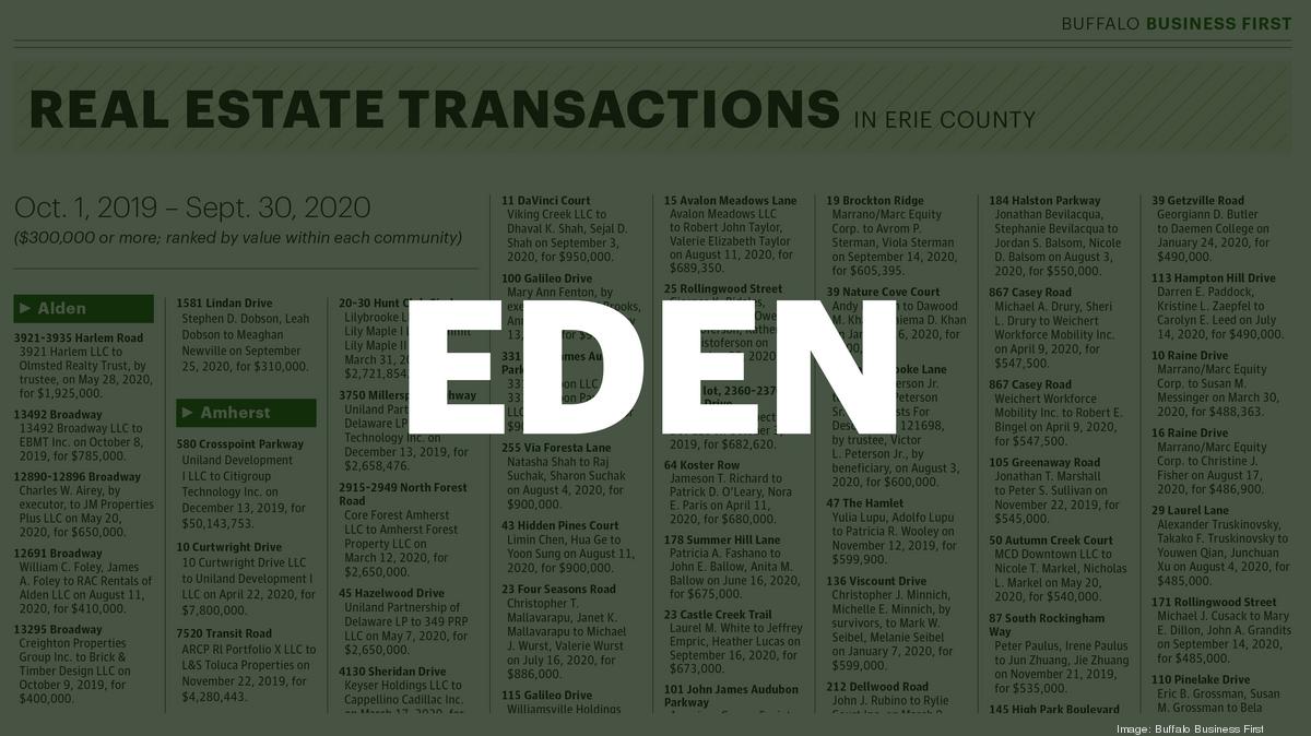 Real estate transactions for Eden, New York Buffalo Business First