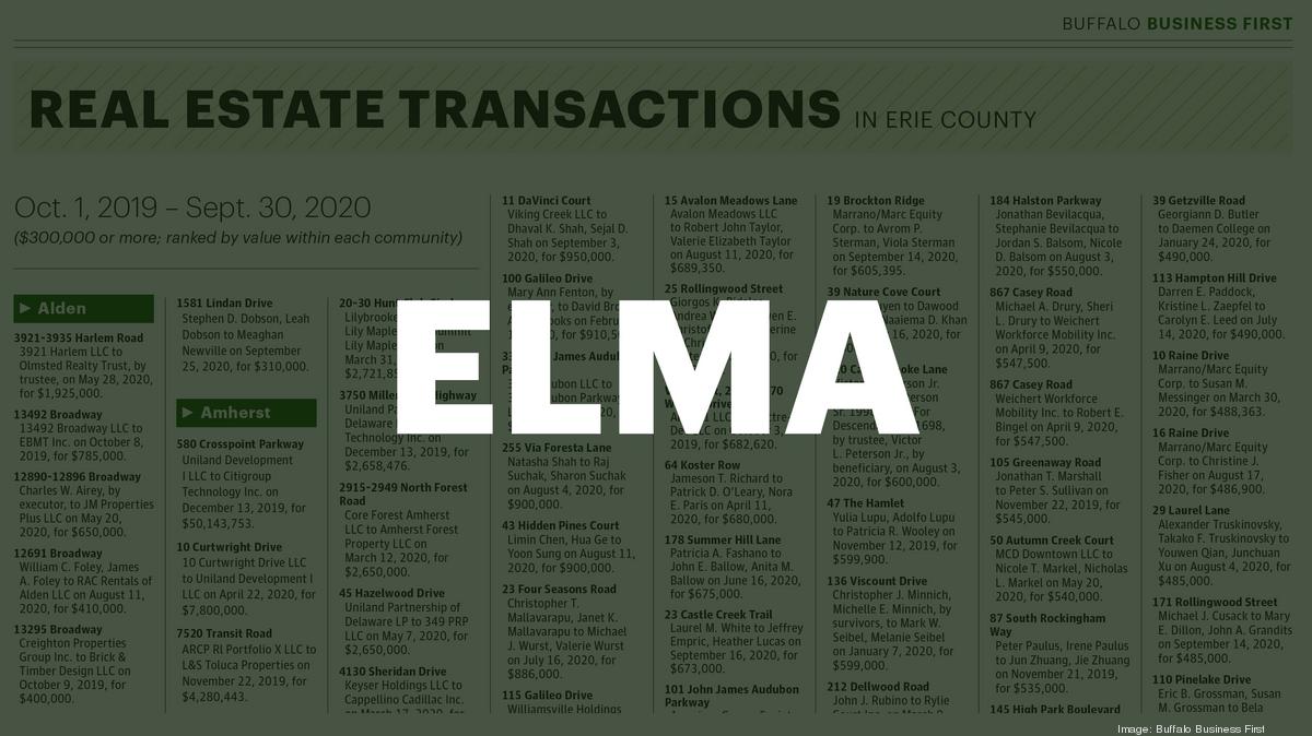 Real estate transactions for Elma, New York Buffalo Business First