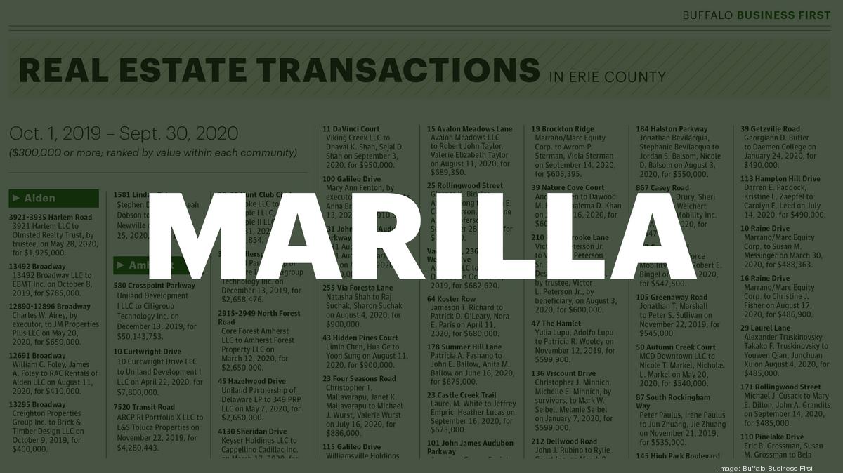 Real estate transactions for Marilla, New York Buffalo Business First