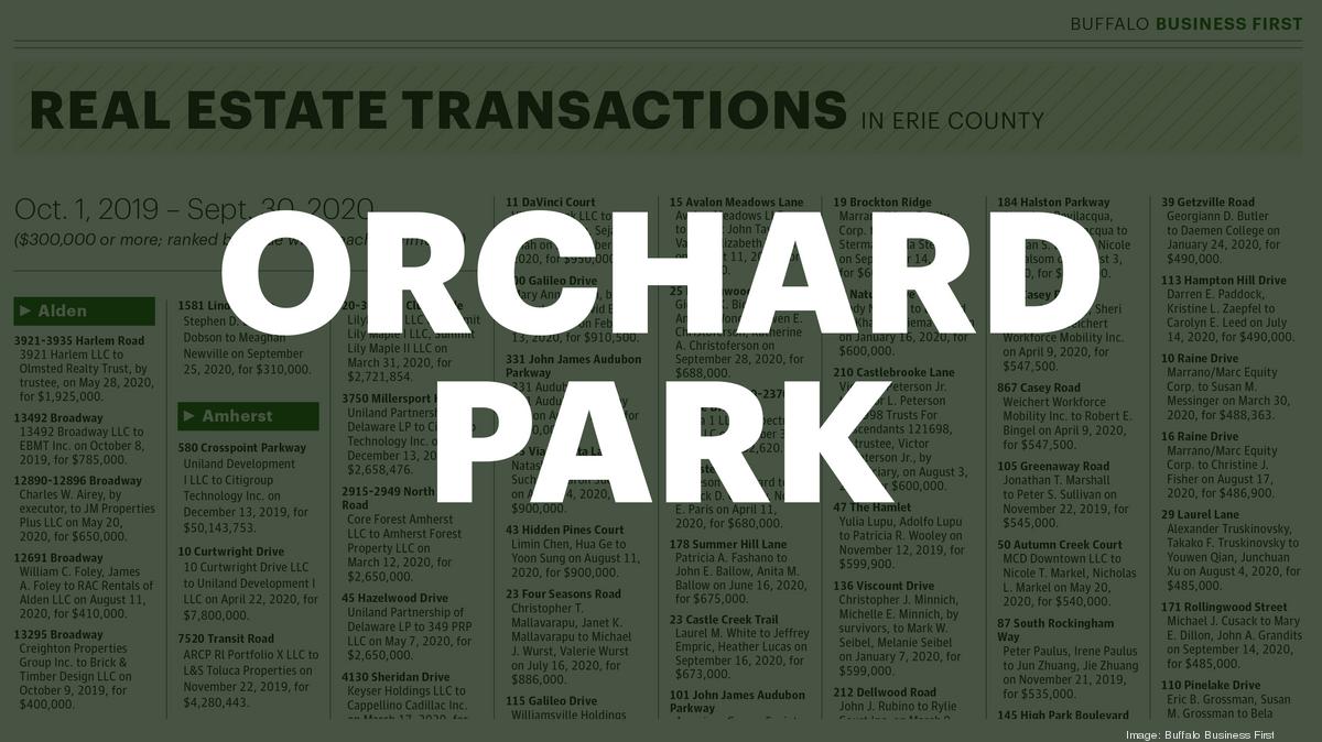 Real estate transactions for Orchard Park, New York Buffalo Business