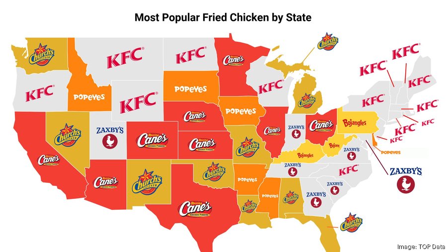 Data KFC tops Chickfila, others as America's favorite fried chicken