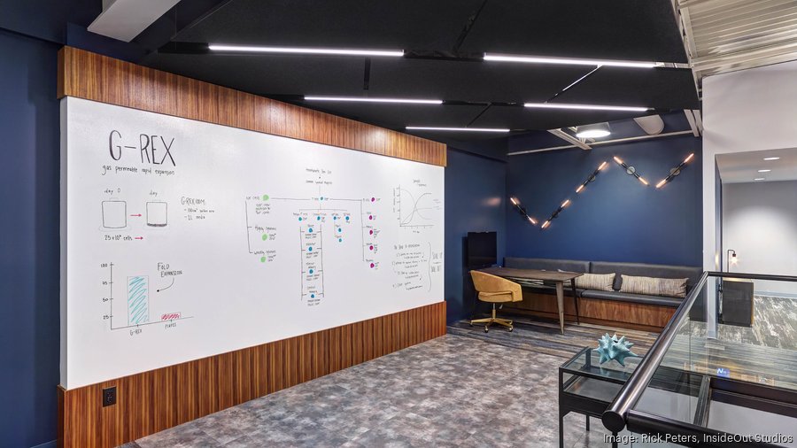 Wolf Business Development office