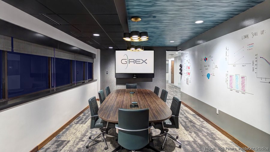 Wolf Business Development office