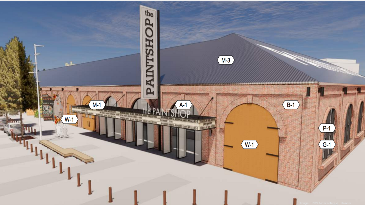 New Uses, Building Planned In Railyards' Shops Area - Sacramento ...