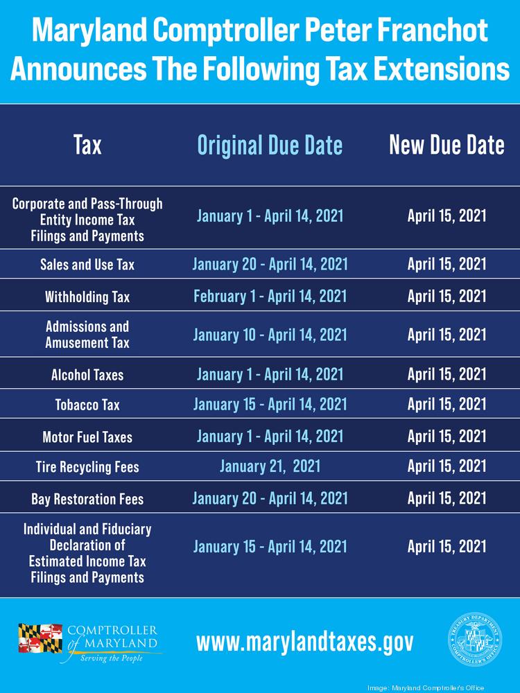 maryland digital ad tax effective date