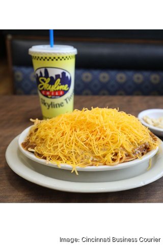 Timeline of Cincinnati's Skyline Chili restaurant - Cincinnati Business ...