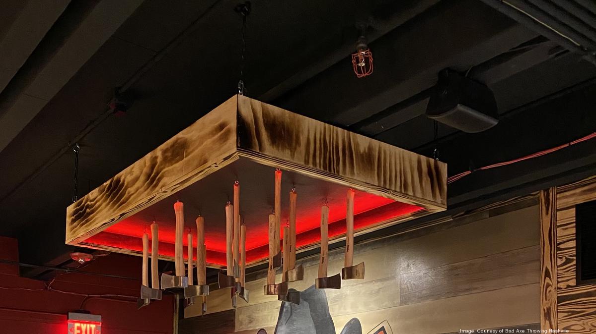 Canadian Axe throwing chain, restaurant opening location in downtown