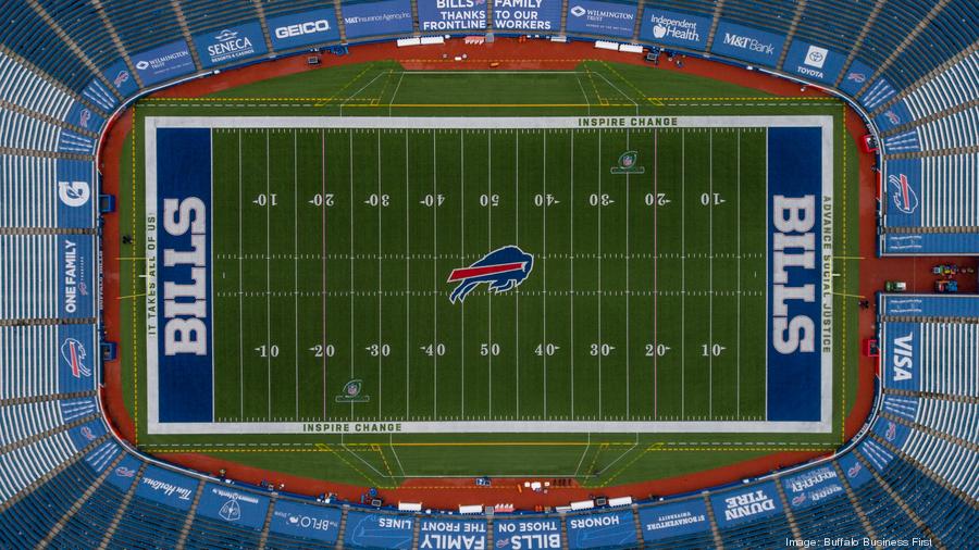 Buffalo Bills strike stadium naming rights deal with Highmark - Sportcal