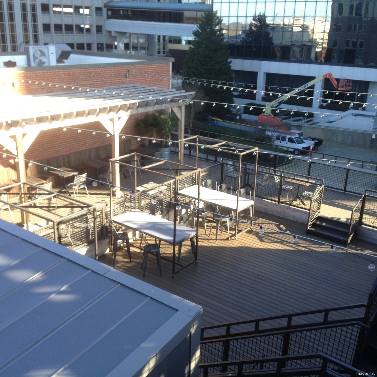 Bars Downtown Greensboro