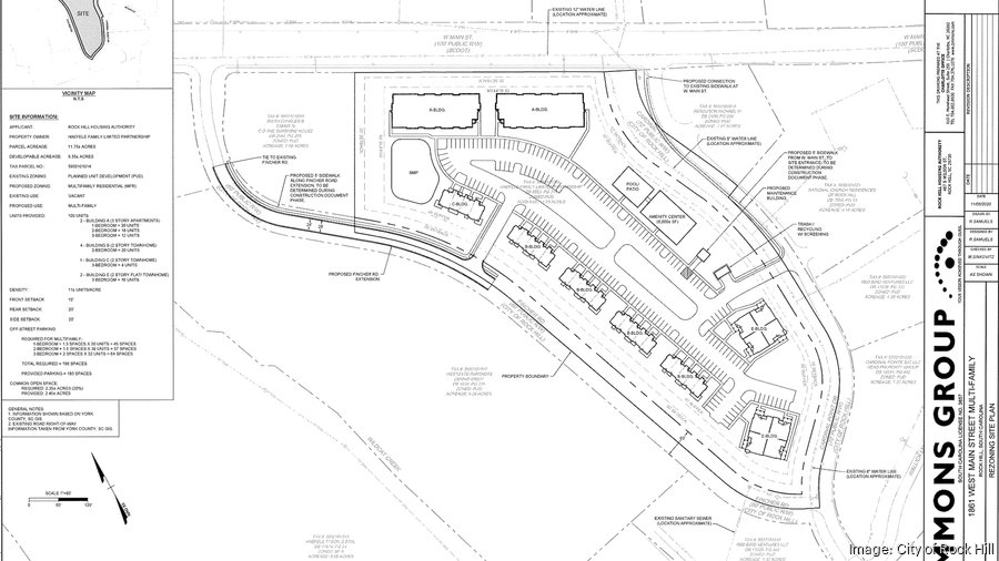 Rock Hill Housing Authority wants to rezone land to develop 100 new