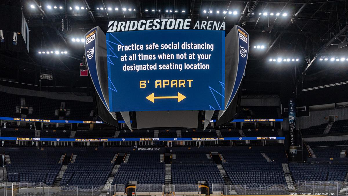 Welcome To Smashville: An Inside Look At Bridgestone Arena - FloHockey