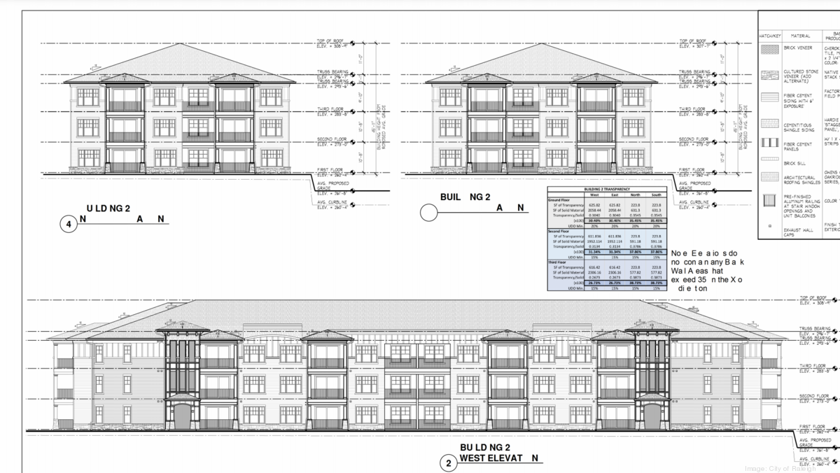 Dominion Realty Partners plans Raleigh apartments near Wake Tech campus