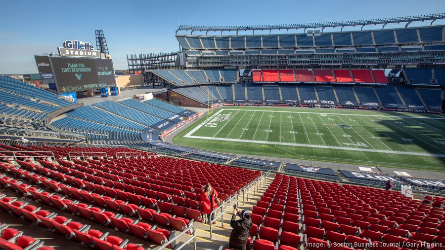World Cup expected to bring $1.1B to New England - Boston Business