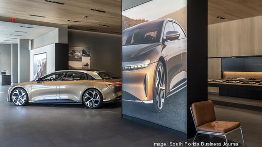 Lucid Motors