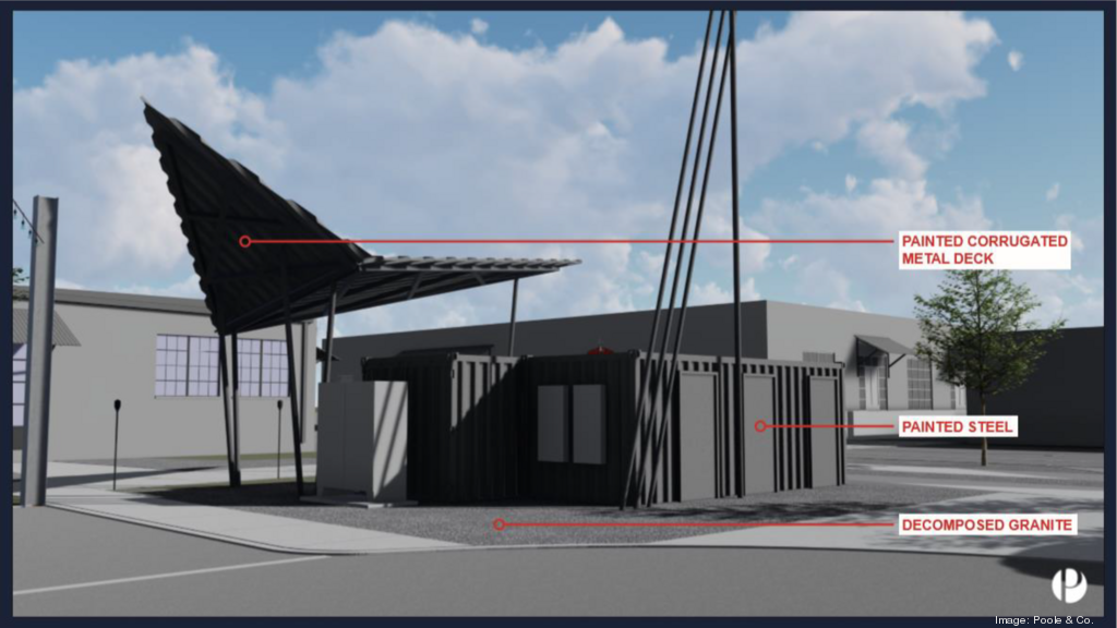 New bar, Pago Pago, planned for Urban Supply development this year 3 The bar is located near Good People Brewing.