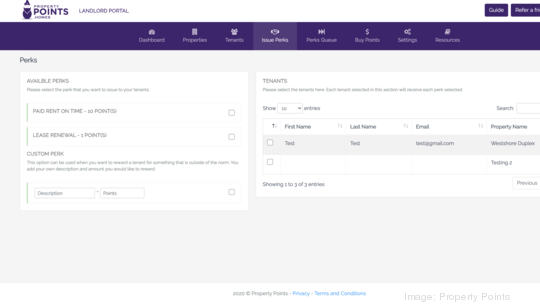 Property Points system