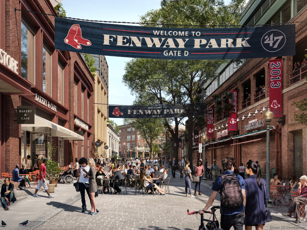 Here are the basics on the new development project around Fenway Park