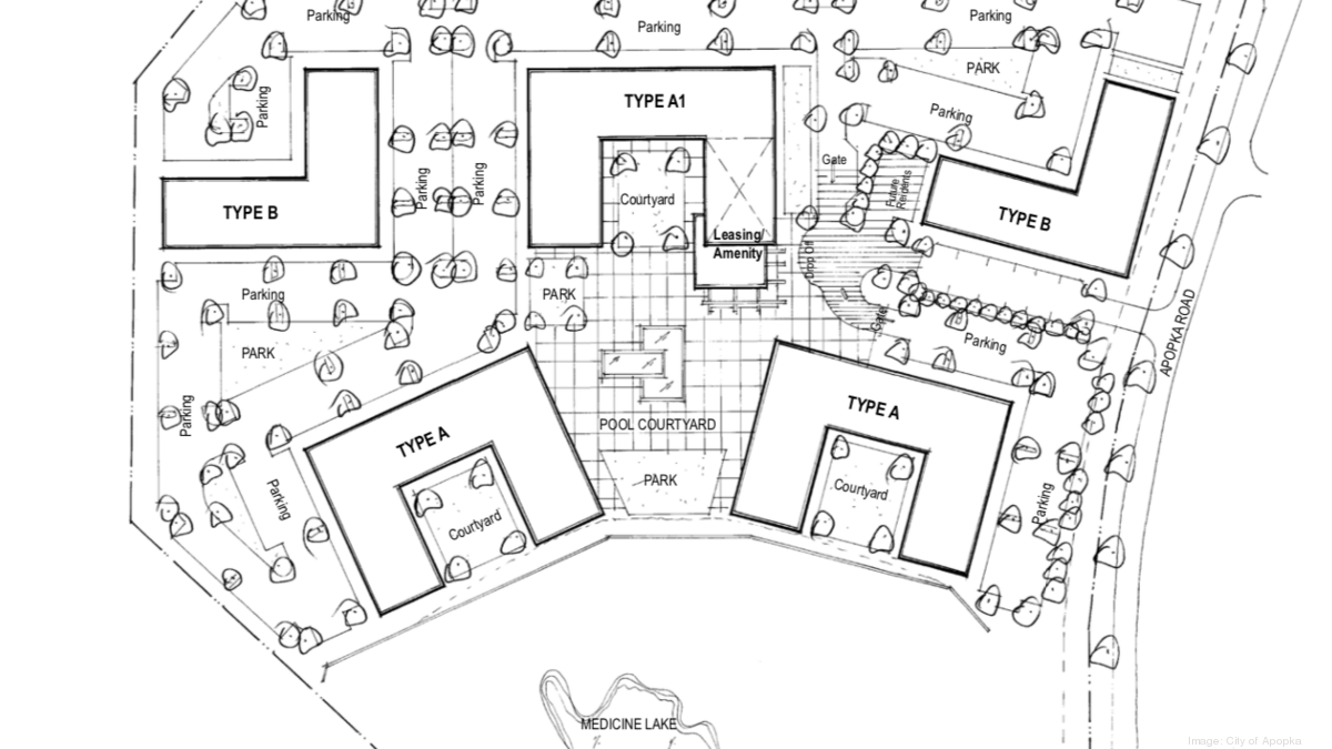 First Team Commercial's Apopka apartment complex in the works in