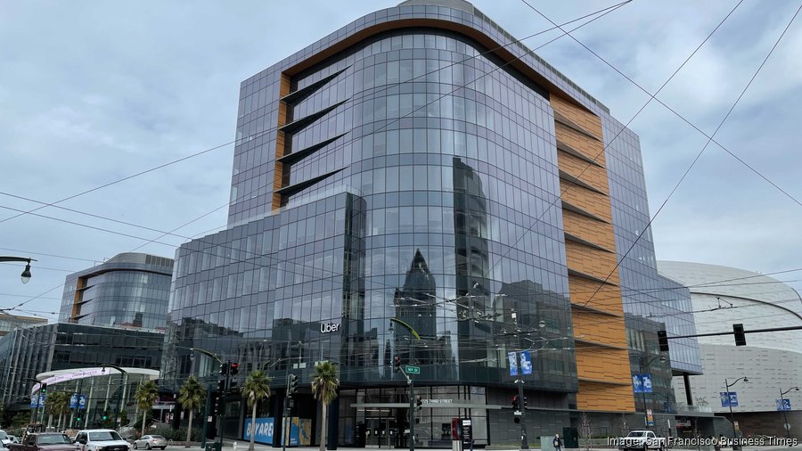 Appcelerate.ai office