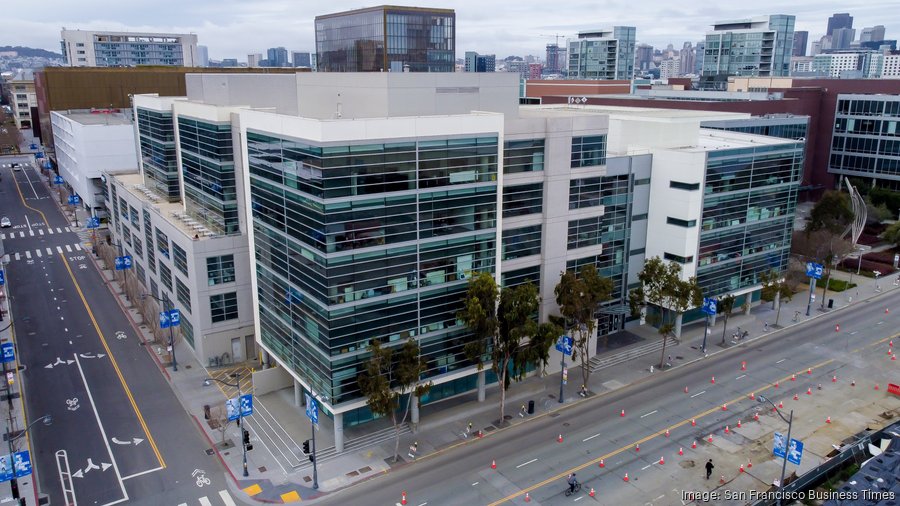 OpenAI among tenants interested in leasing space at Old Navy's former ...